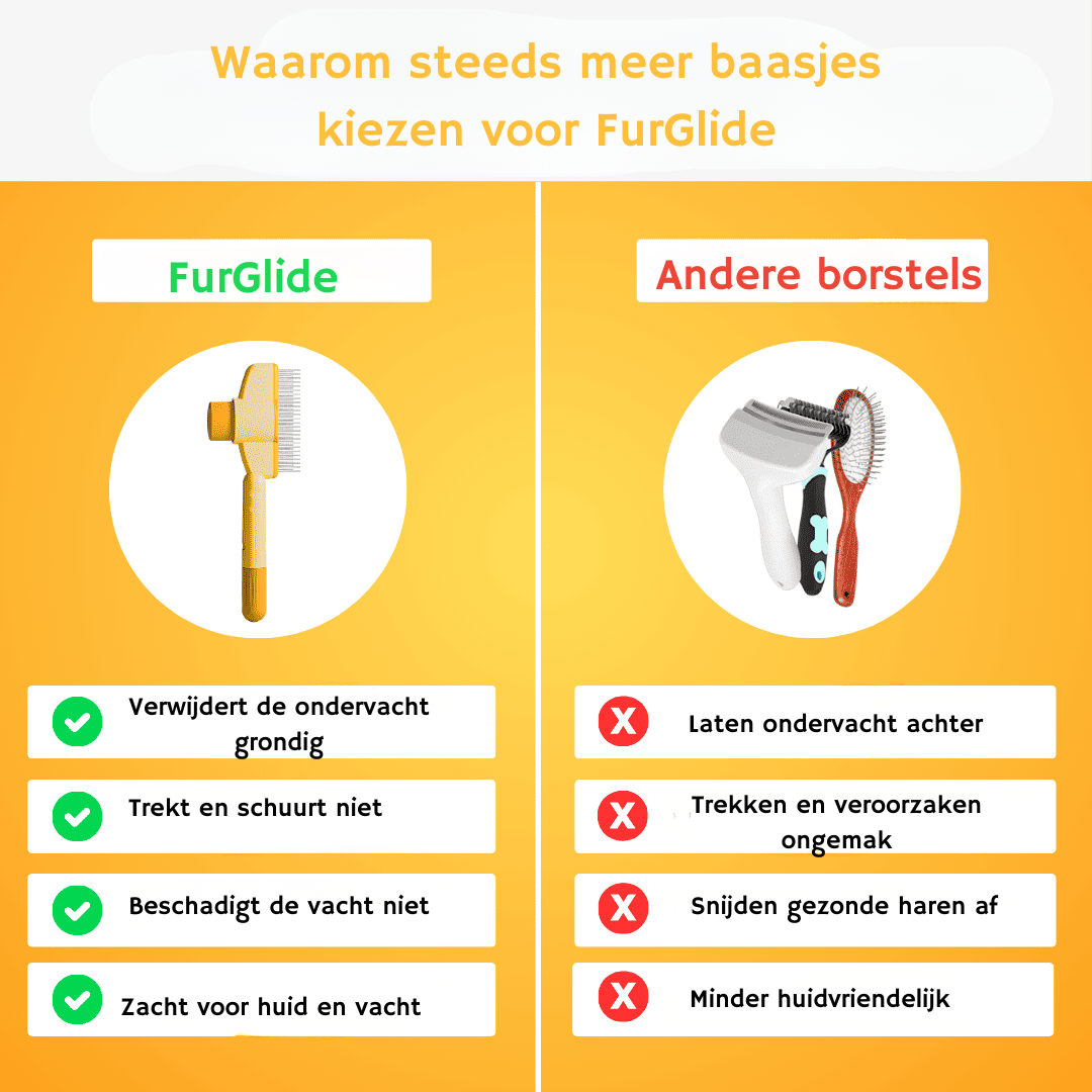 FurGlide glanzende vacht resultaat