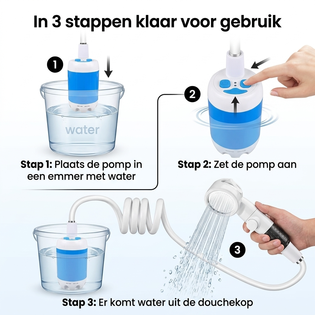 ShowerGo – Spoel je Hond Overal Direct Schoon