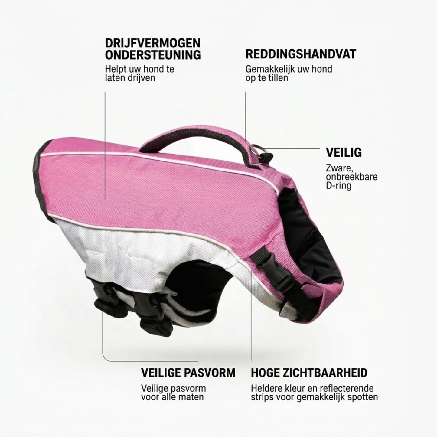 SwimGuard – Zwemvest Hond voor Veilig en Zorgeloos Zwemplezier