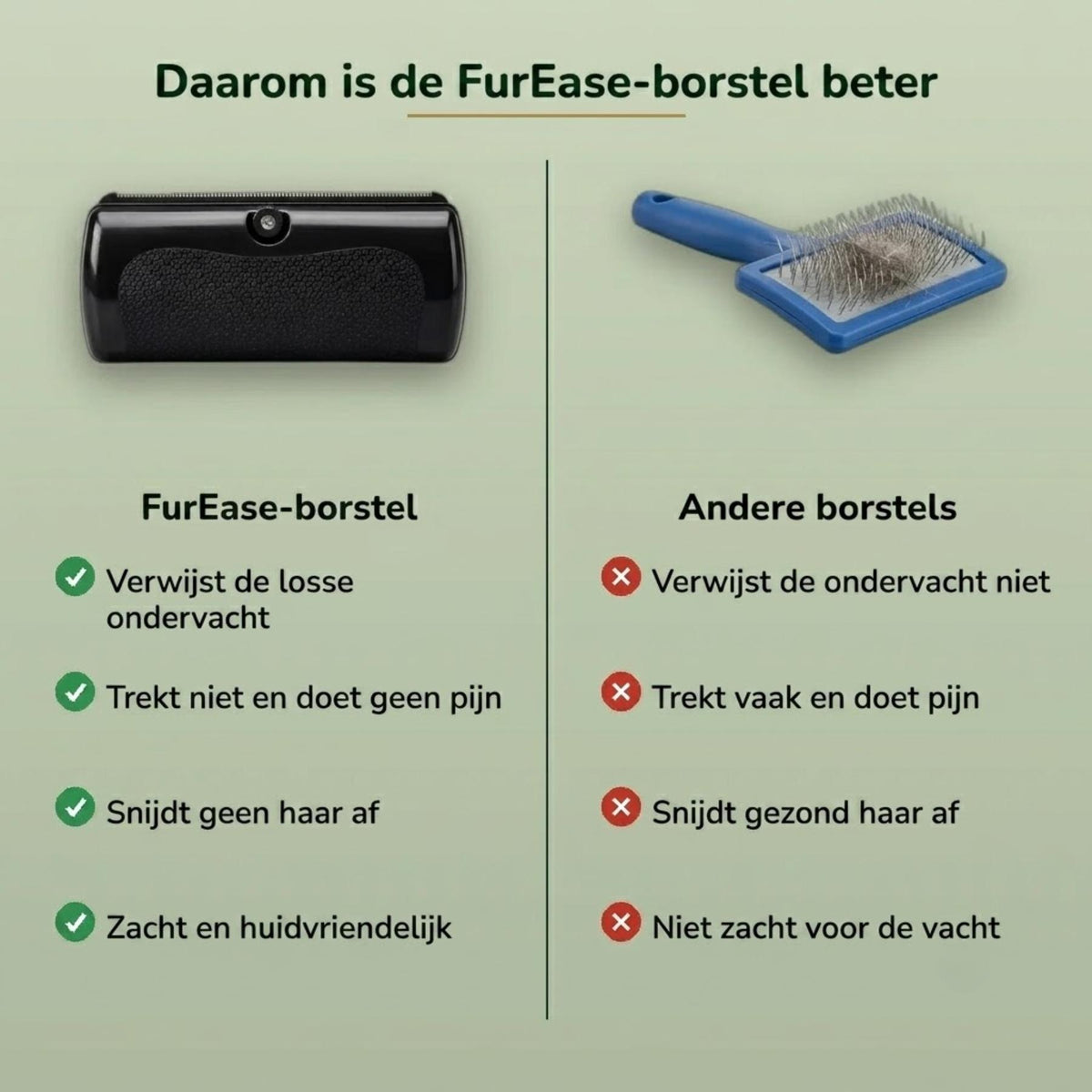 FurEase - Hondenborstel & Kattenborstel tegen Klitten