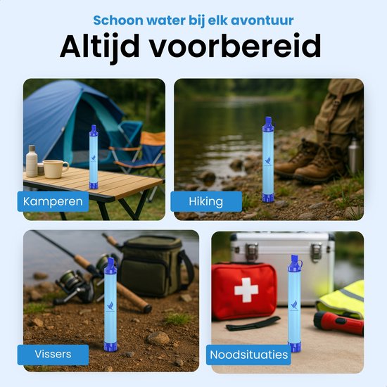 SafeWater S4 Waterfilter - Altijd Direct Schoon Drinkwater, Waar Je Ook Bent