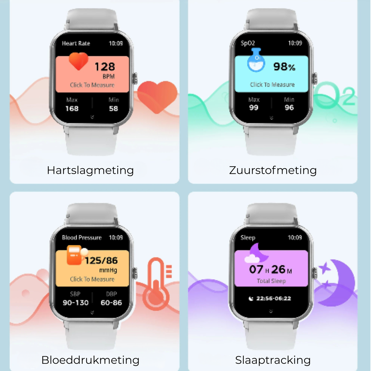 Maeve™ – Jouw Gezondheidscoach om je Pols