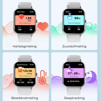 Maeve™ – Jouw Gezondheidscoach om je Pols