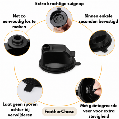 FeatherChase – Activeert direct het natuurlijke jachtinstinct van je kat