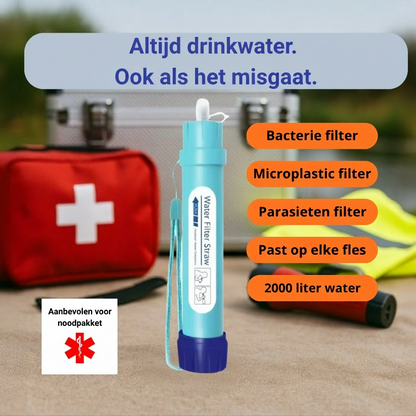 SafeWater S4 Waterfilter - Altijd Direct Schoon Drinkwater, Waar Je Ook Bent