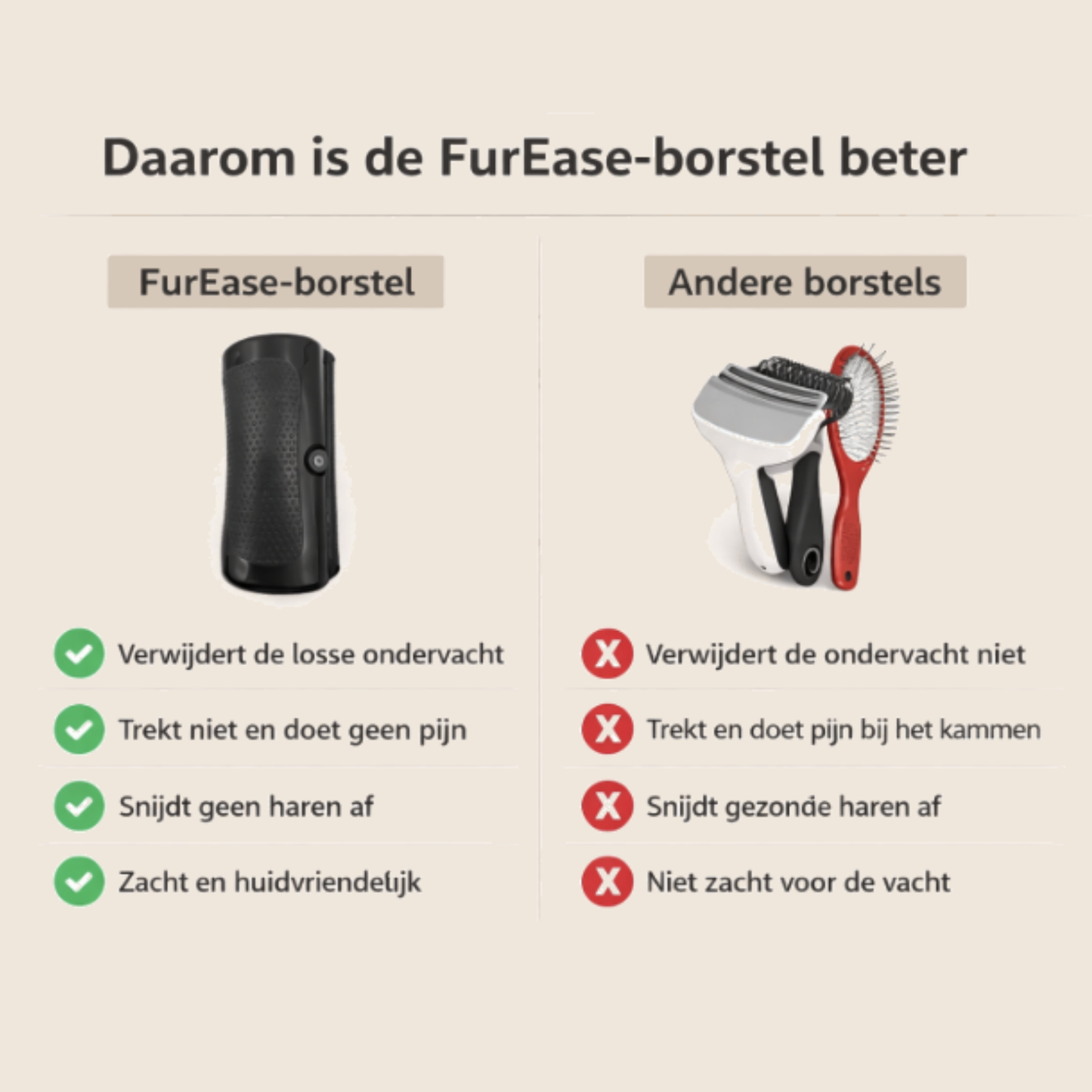FurEase™ – Ontklit & Verzorgborstel voor honden en katten