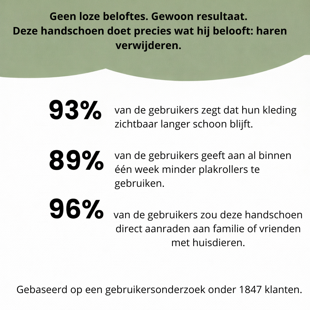 FurClean Pro herbruikbare ontharingshandschoen