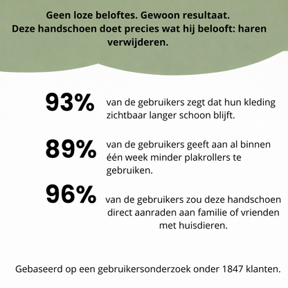 FurClean Pro herbruikbare ontharingshandschoen