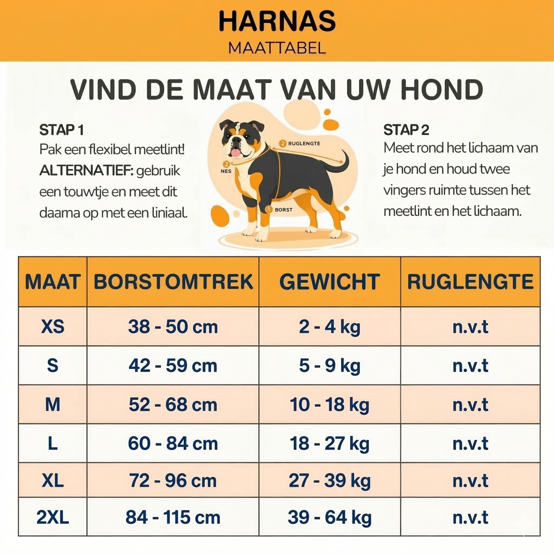 SafeTag gepersonaliseerd naamplaatje detail