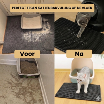 KattenMat – Dubbellaagse Kattenbakmat met Honingraatstructuur