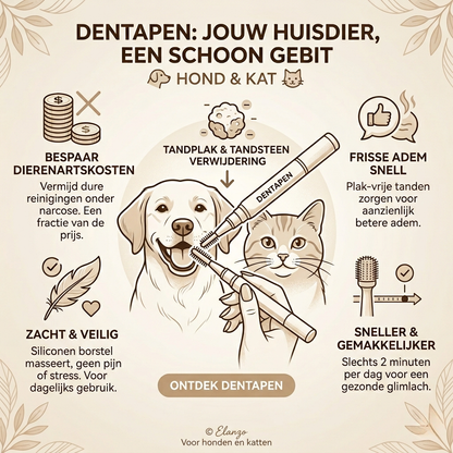 DentaPen – Tandenreinigingspen voor Honden & Katten
