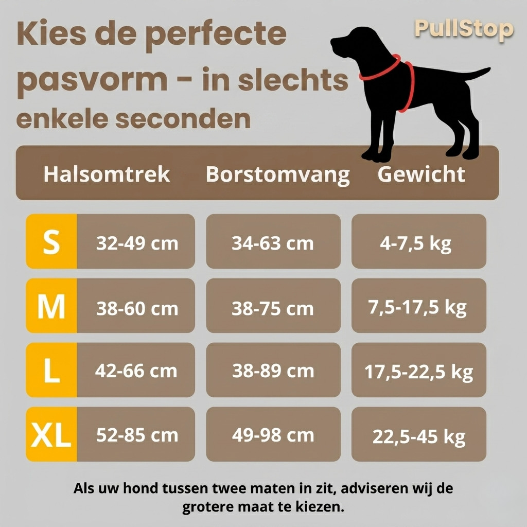 PullStop – Anti-Trek Hondentuigje voor Wandelingen zonder Getrek