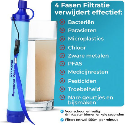SafeWater S4 Waterfilter - Altijd Direct Schoon Drinkwater, Waar Je Ook Bent