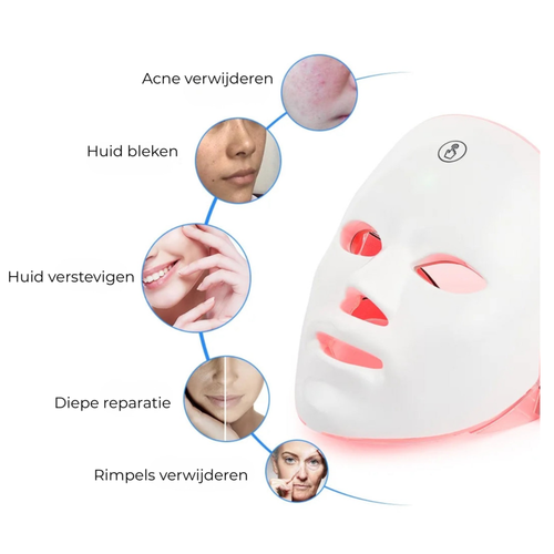 Phontonea – De slimme glow-up voor jouw huid