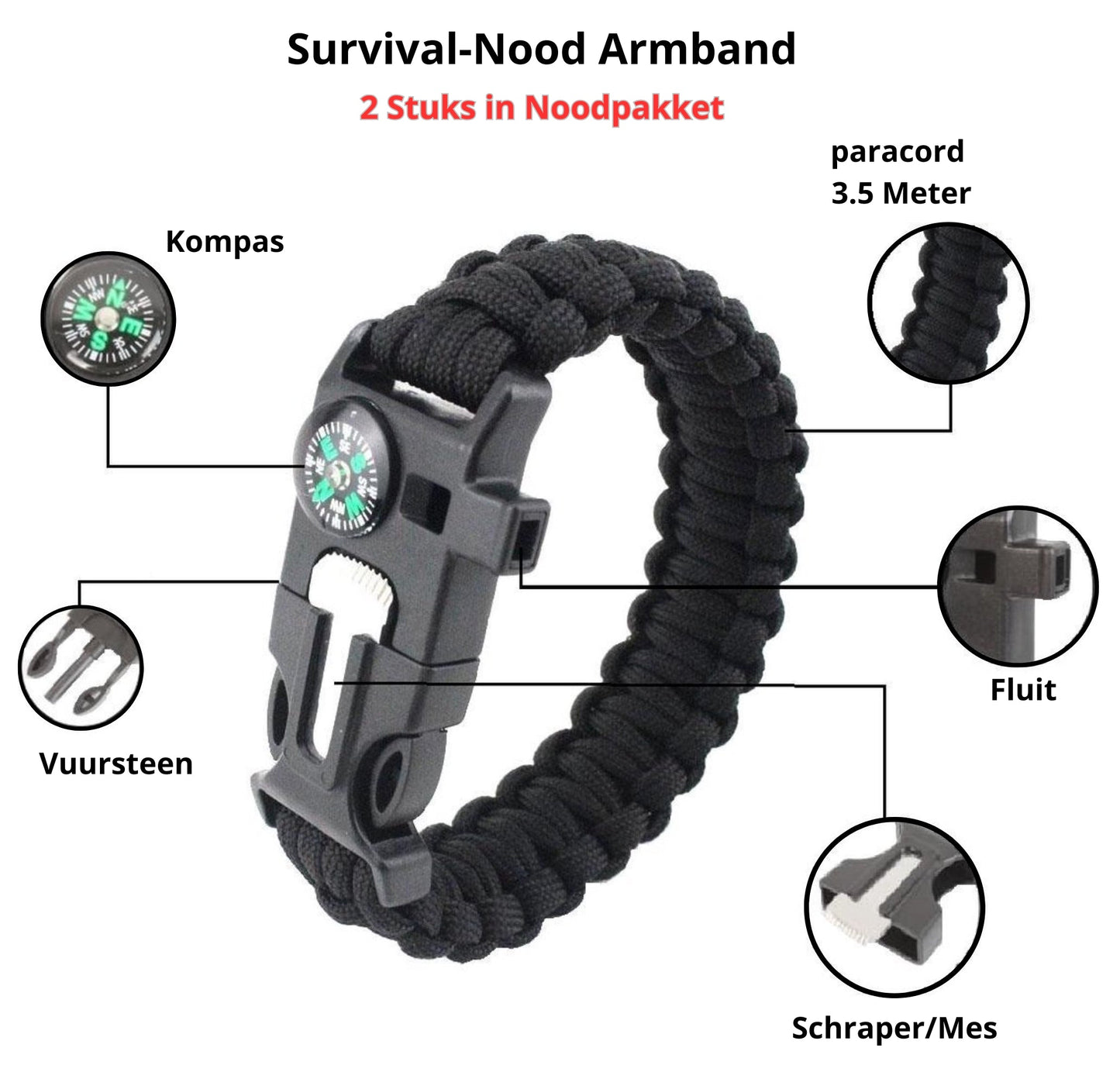 Noodpakket XXL Compleet – Maximale voorbereiding & zelfredzaamheid