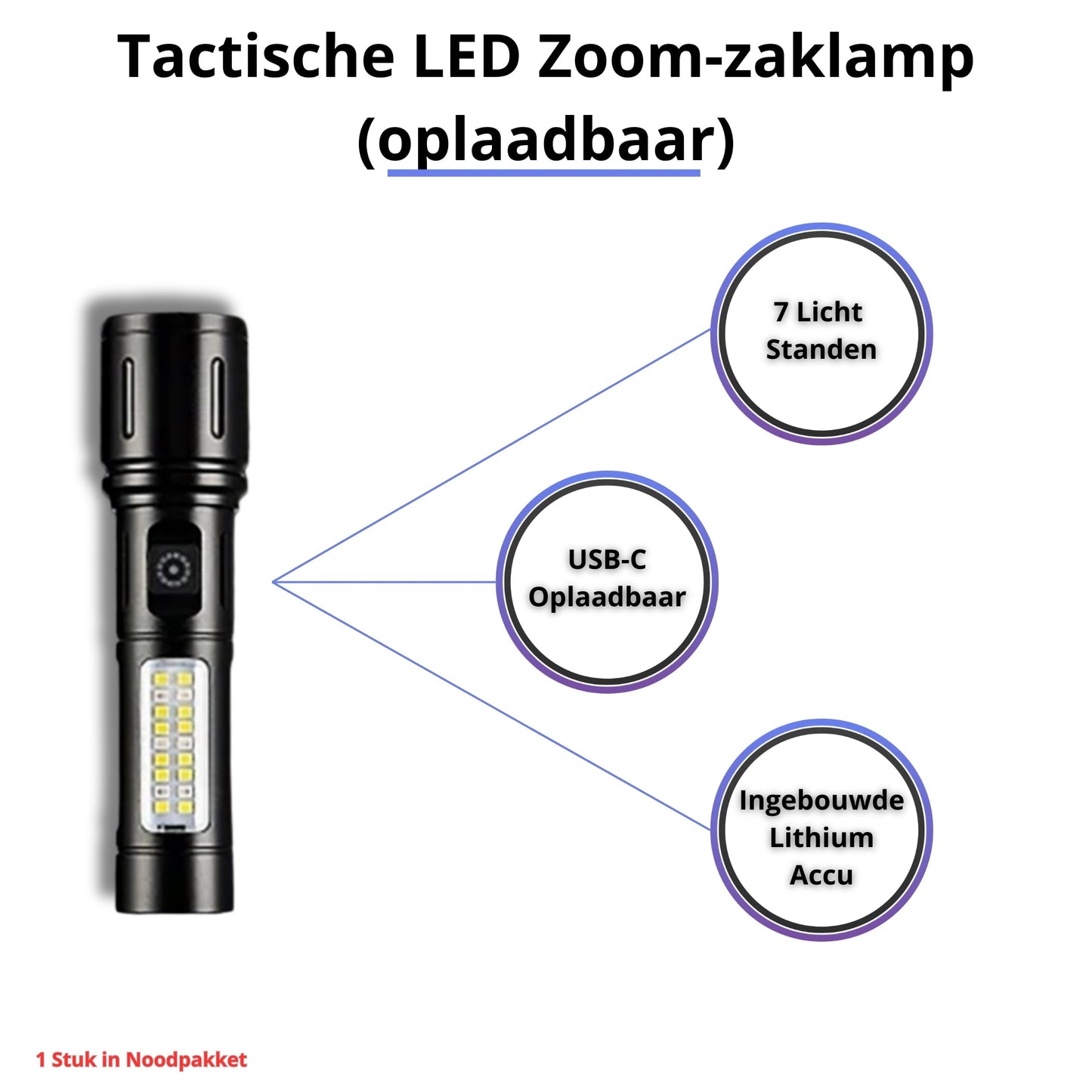 Noodpakket XXL Compleet – Maximale voorbereiding & zelfredzaamheid