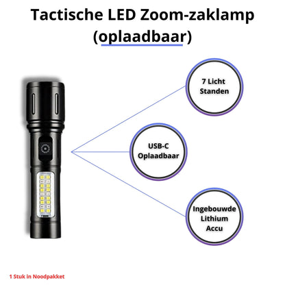 Noodpakket XXL Compleet – Maximale voorbereiding & zelfredzaamheid