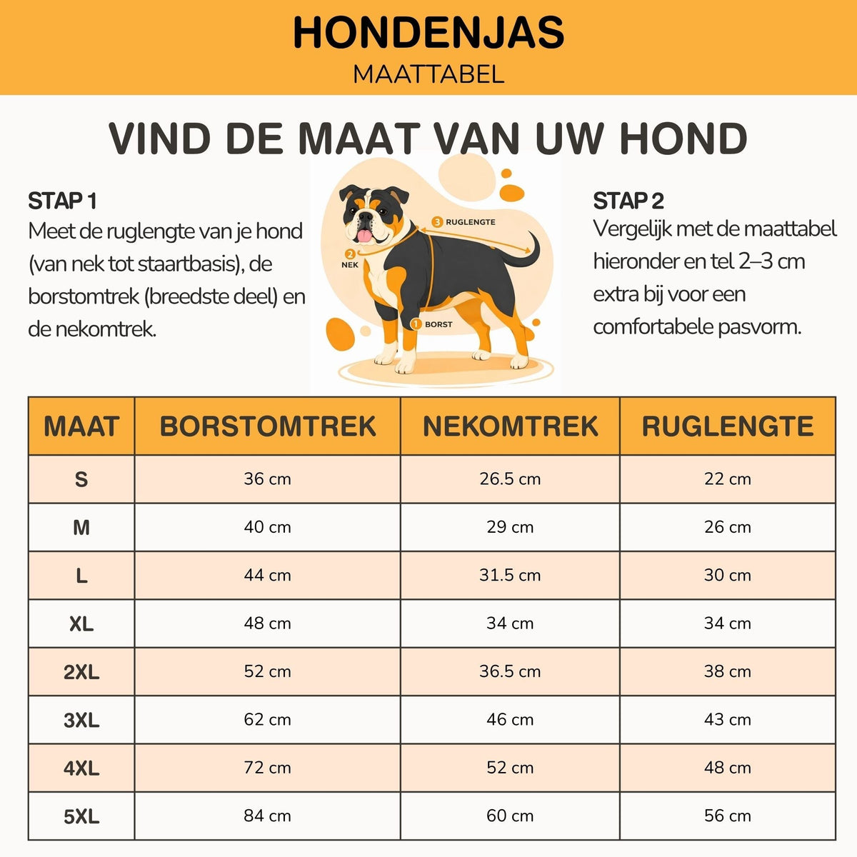 PawParka - Hondenregenjas & Winterjas in Één