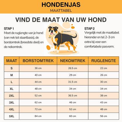 PawParka - Hondenregenjas & Winterjas in Één